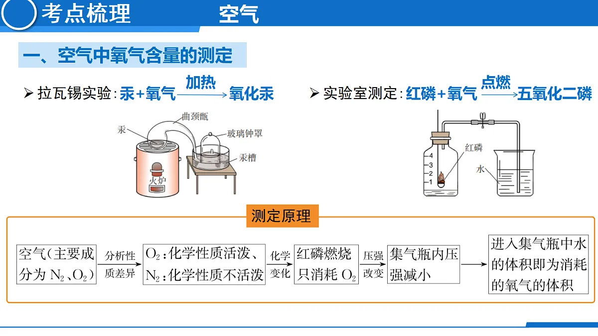 18644633第6页