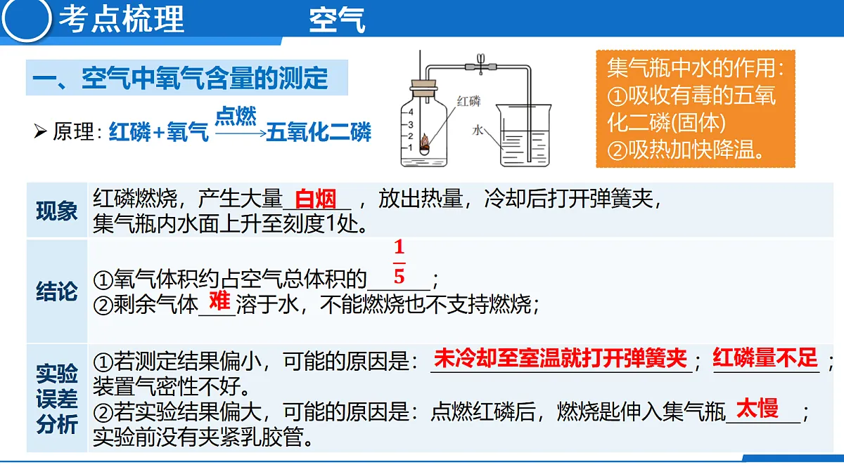 18644633第7页
