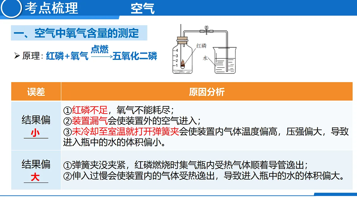 18644633第8页