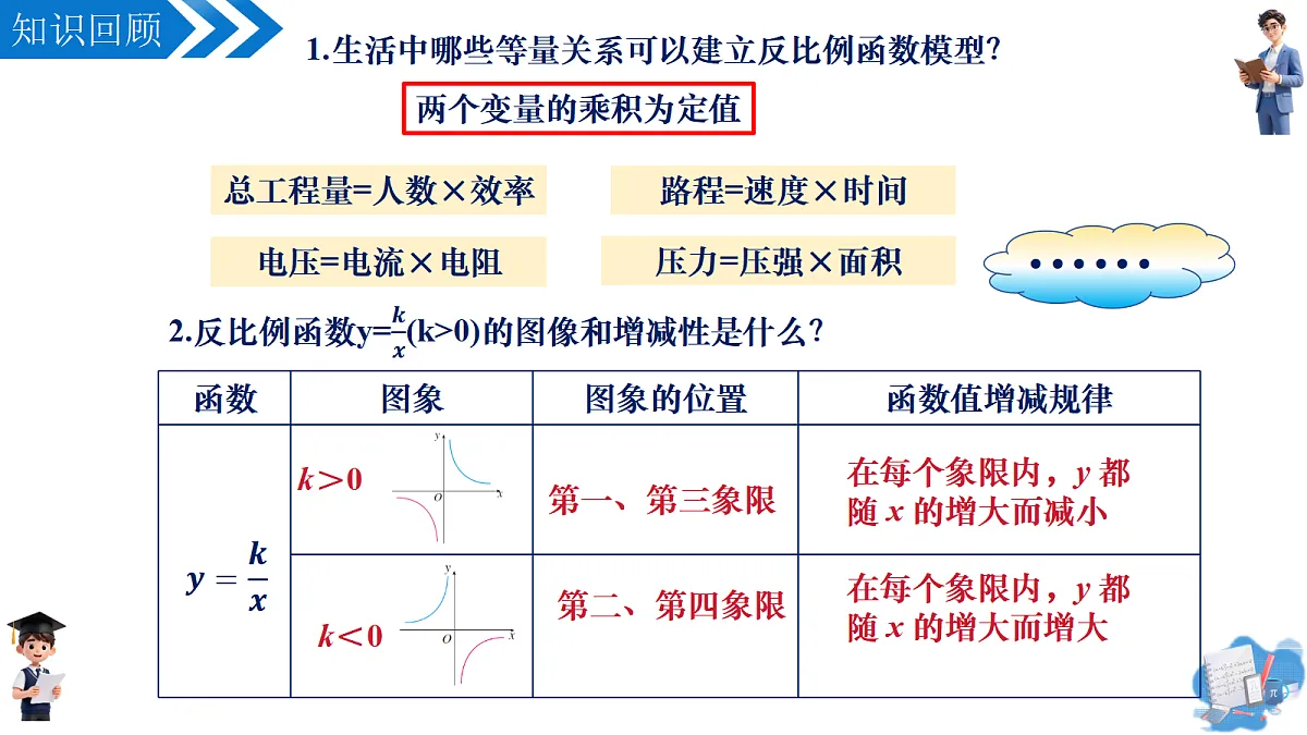 18644672第3页
