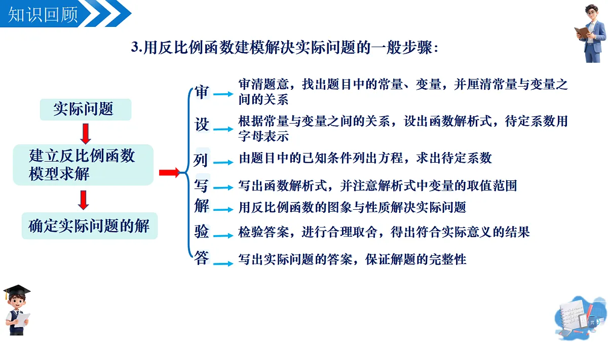 18644672第4页