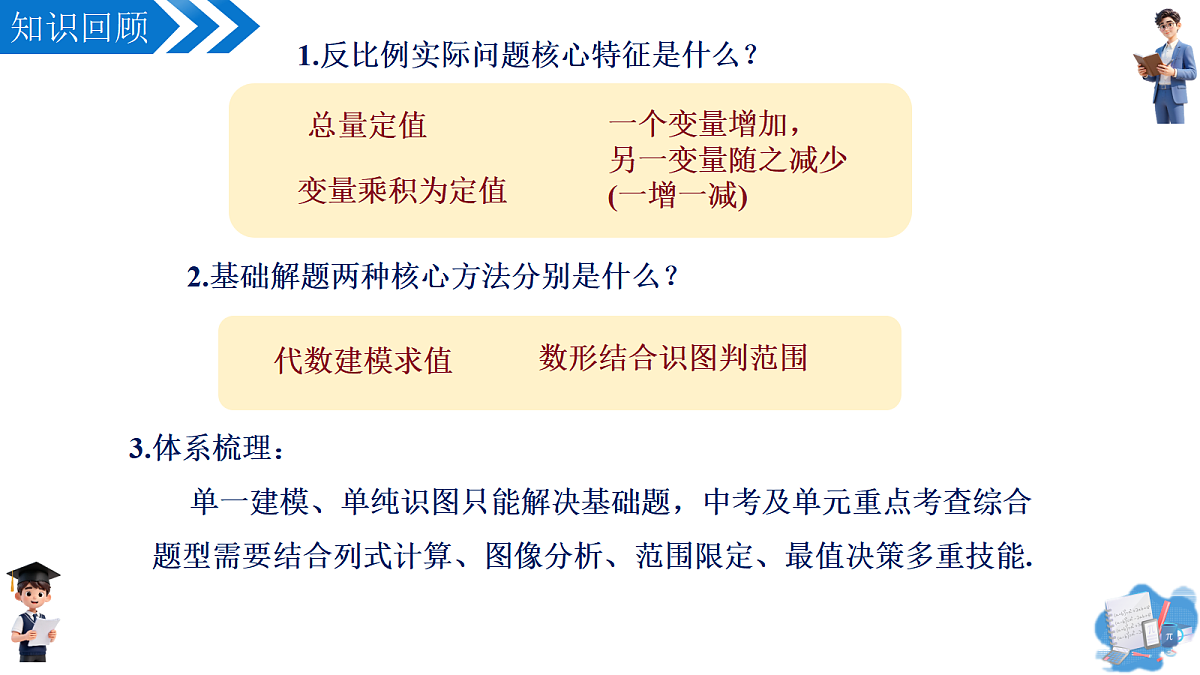 18644673第3页