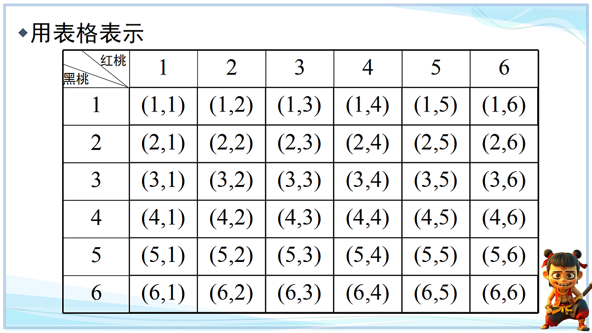 18645279第7页