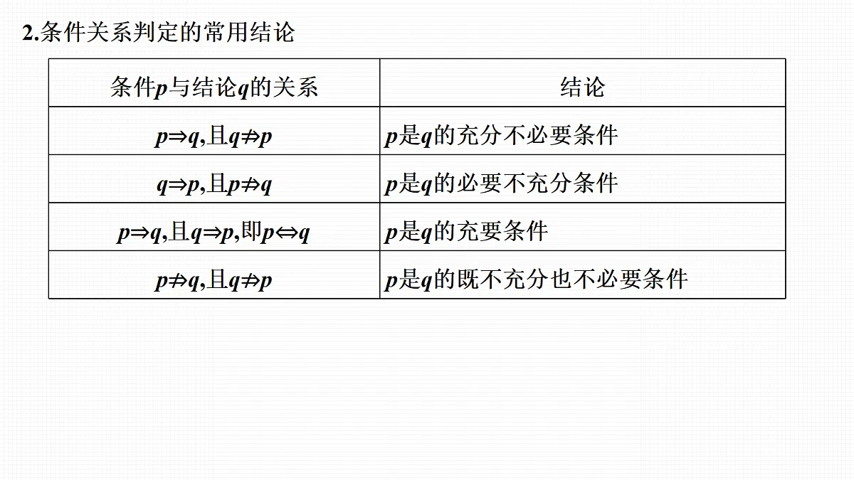 18645650第6页