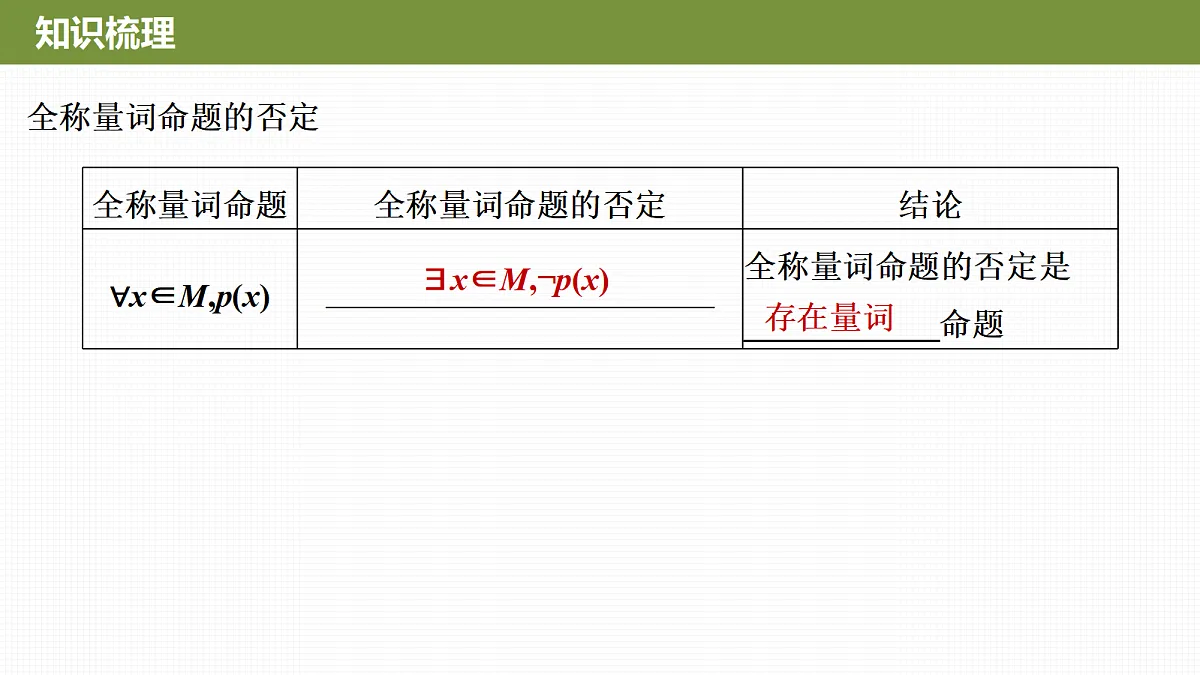 18645652第3页