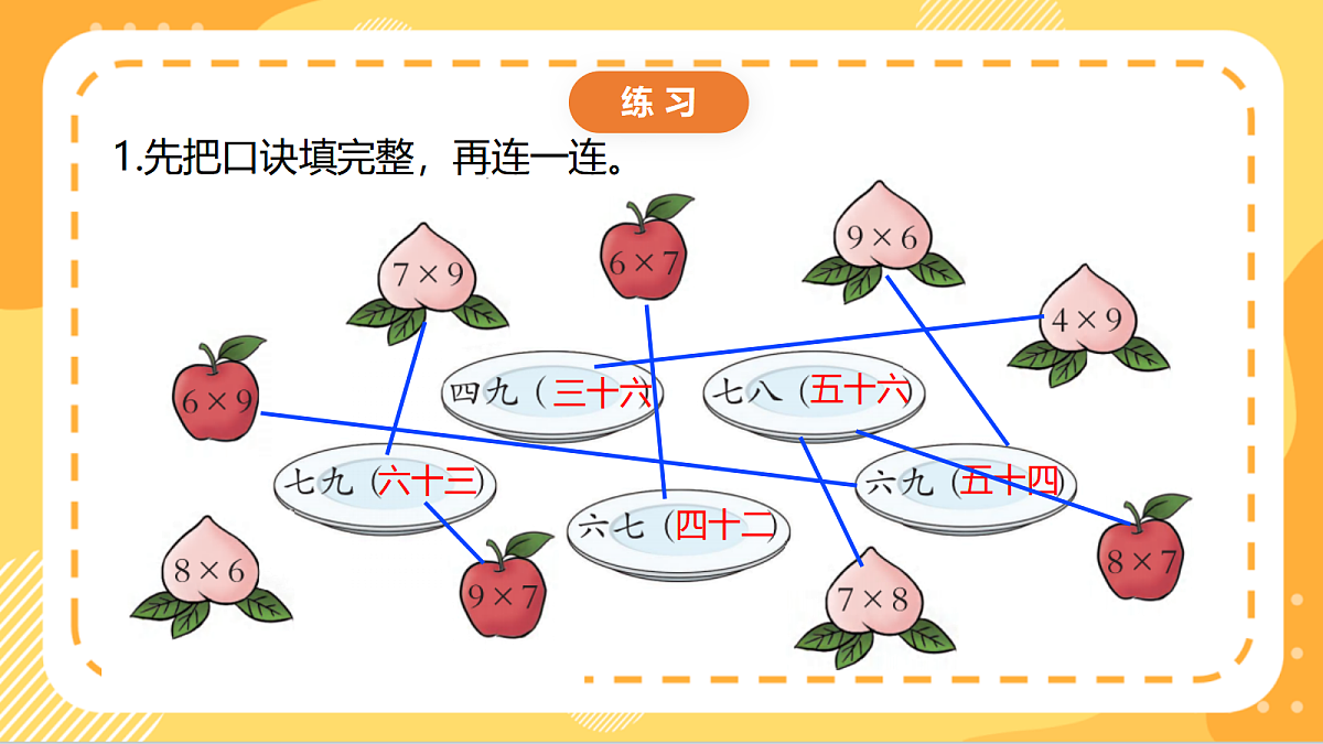 第四单元《练习七》课件 北京版数学二上第2页