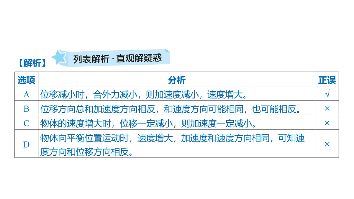 18646689第7页