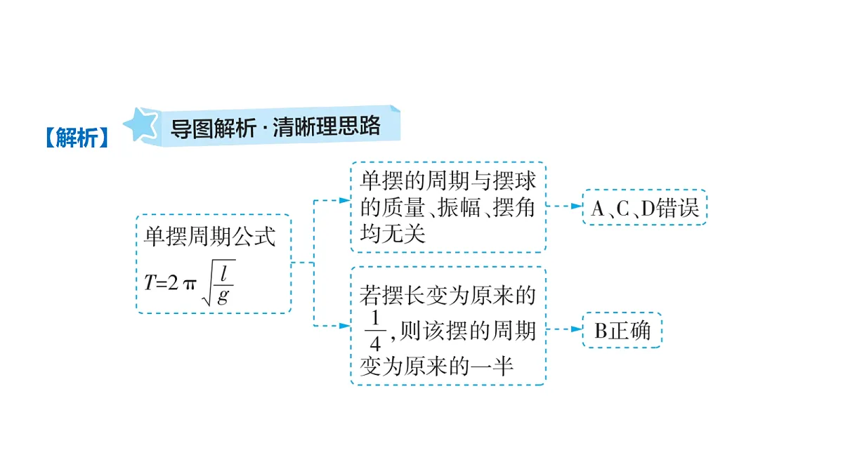 18646692第7页