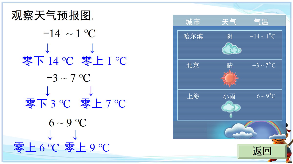 18646955第3页
