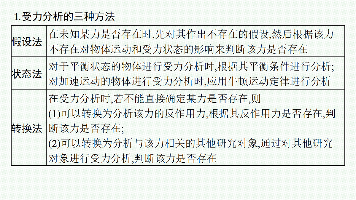 18647100第3页
