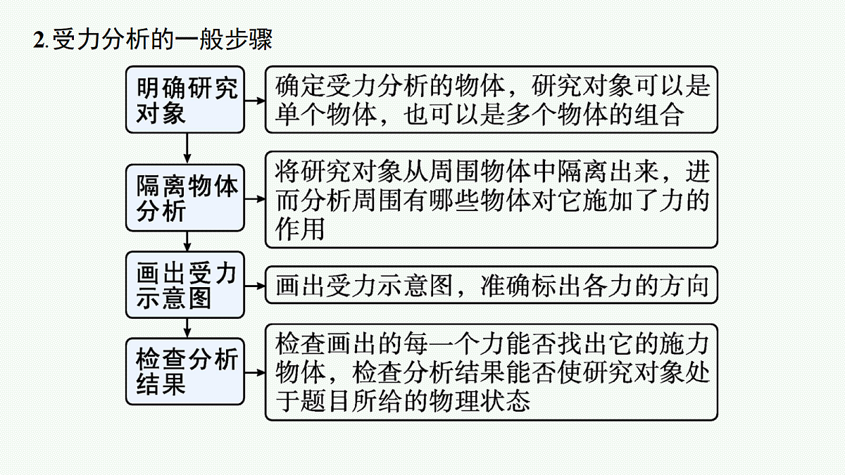 18647100第4页