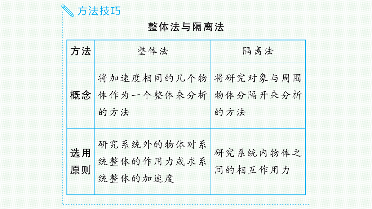 18647100第7页