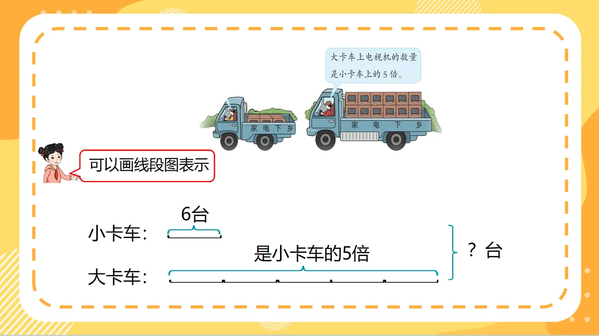 6.4《用不同的方法解决问题（1）》（课件）北京版数学三上第6页