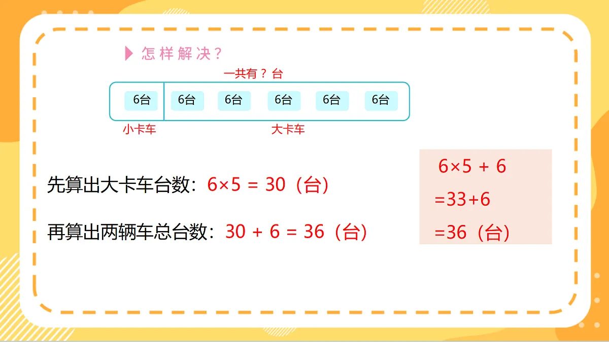 6.4《用不同的方法解决问题（1）》（课件）北京版数学三上第7页