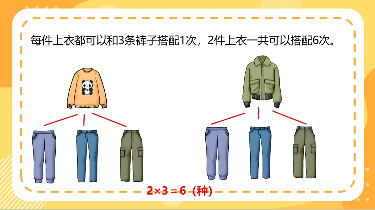 9.1《合理搭配》（课件）北京版数学三上第8页