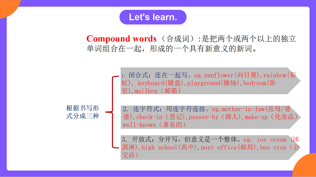 Unit 1 《The Changing World》  Section B (2a-2c） 课件 人教版九年级上册第7页