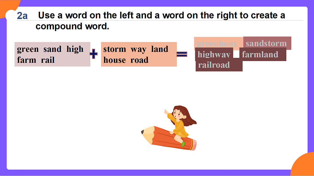 Unit 1 《The Changing World》  Section B (2a-2c） 课件 人教版九年级上册第8页