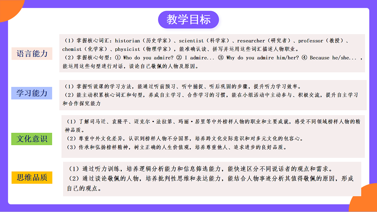 Unit 2 《Inspiring People》 Section A (1a-1d）课件  人教版九年级上册第3页