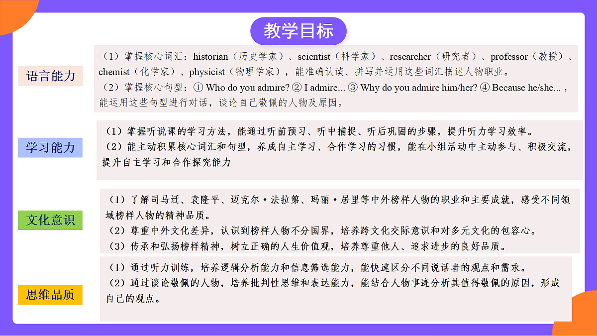 Unit 2 《Inspiring People》 Section A (2a-2d）课件  人教版九年级上册第3页