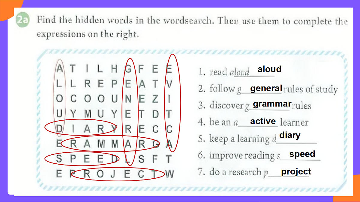Unit 3 《Smart Learning》 SectionB (2a-2c）课件  人教版九年级上册第6页
