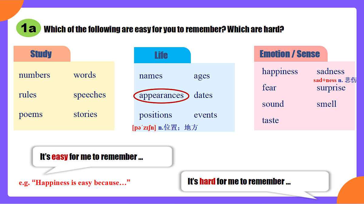 Unit 4 《Our Memory Section A (1a-1d）》课件 人教版英语九上第8页