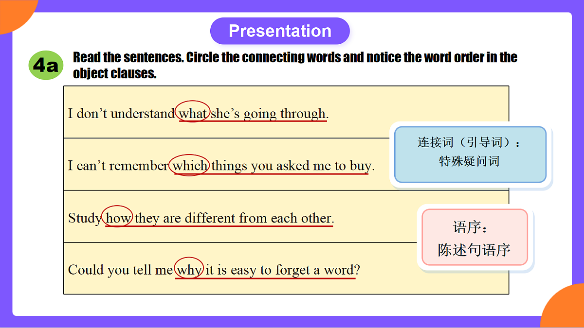 Unit 4 《Our Memory Section A (4a-4c）》课件 人教版英语九上第7页
