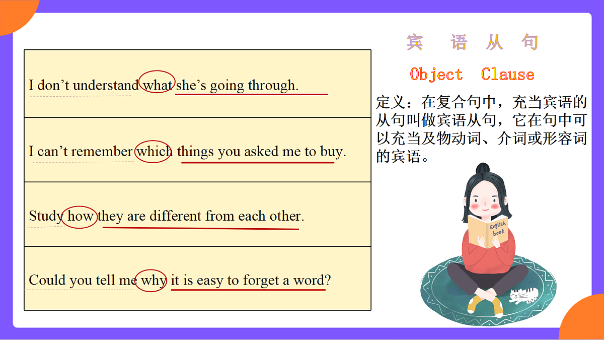 Unit 4 《Our Memory Section A (4a-4c）》课件 人教版英语九上第8页
