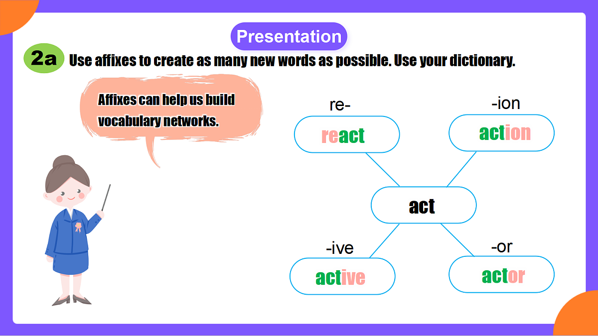Unit 4 《Our Memory Section B (2a-2c》课件 人教版英语九上第7页