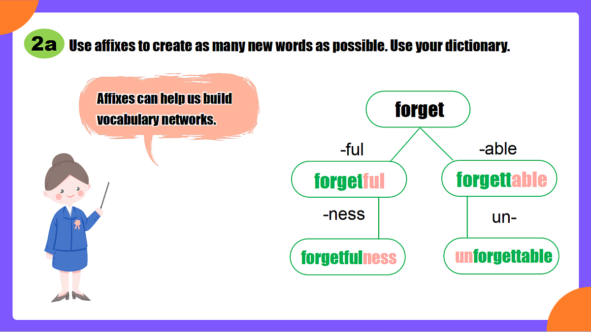 Unit 4 《Our Memory Section B (2a-2c》课件 人教版英语九上第8页