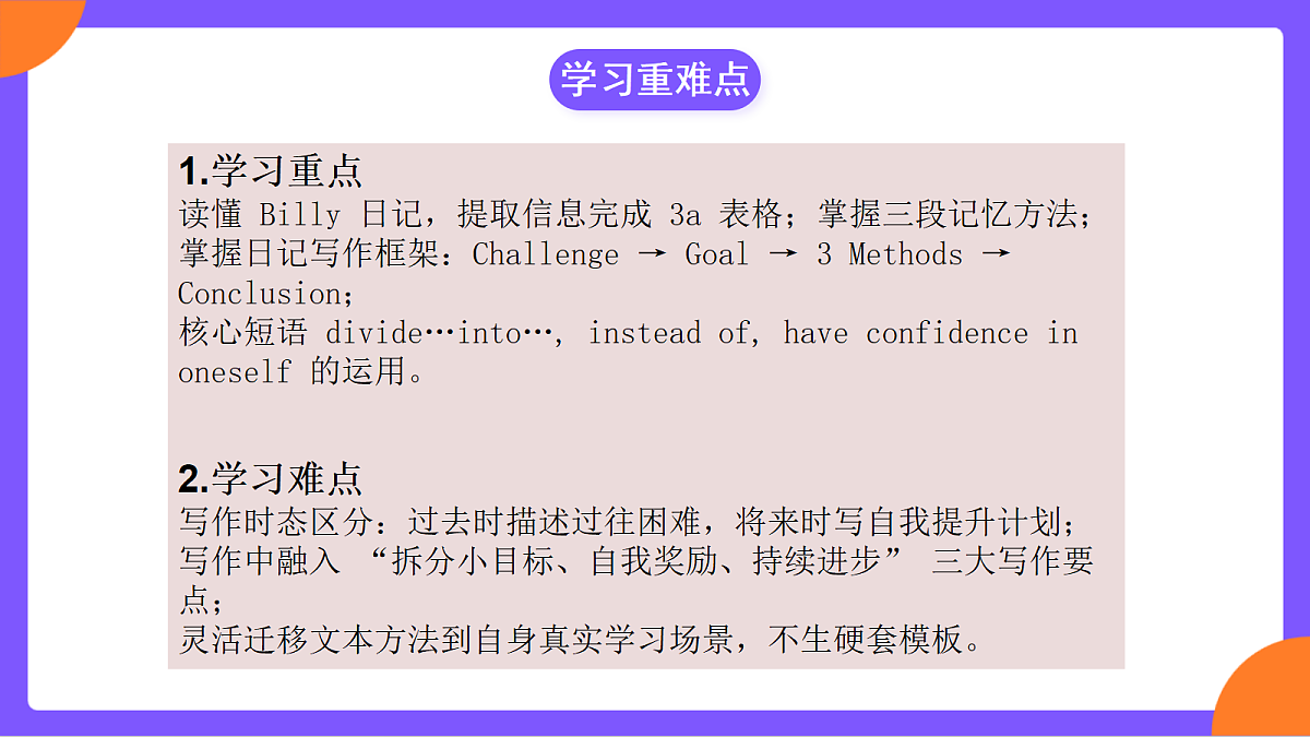 Unit 4 《Our Memory Section B (3a-3c》课件 人教版英语九上第4页