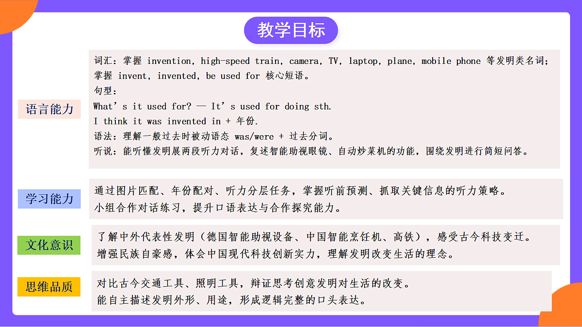 Unit 5 《Power Of Ideas》 Section A (1a-1d）课件  人教版英语九上第3页