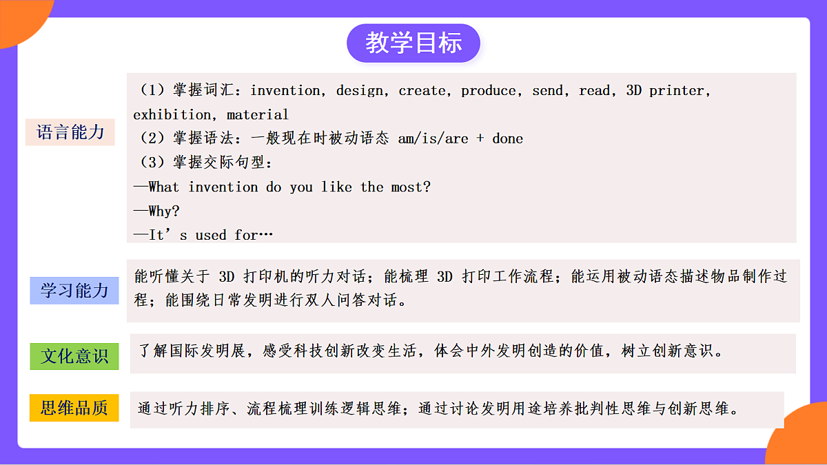 Unit 5 《Power Of Ideas》 Section A (2a-2d）课件  人教版英语九上第3页