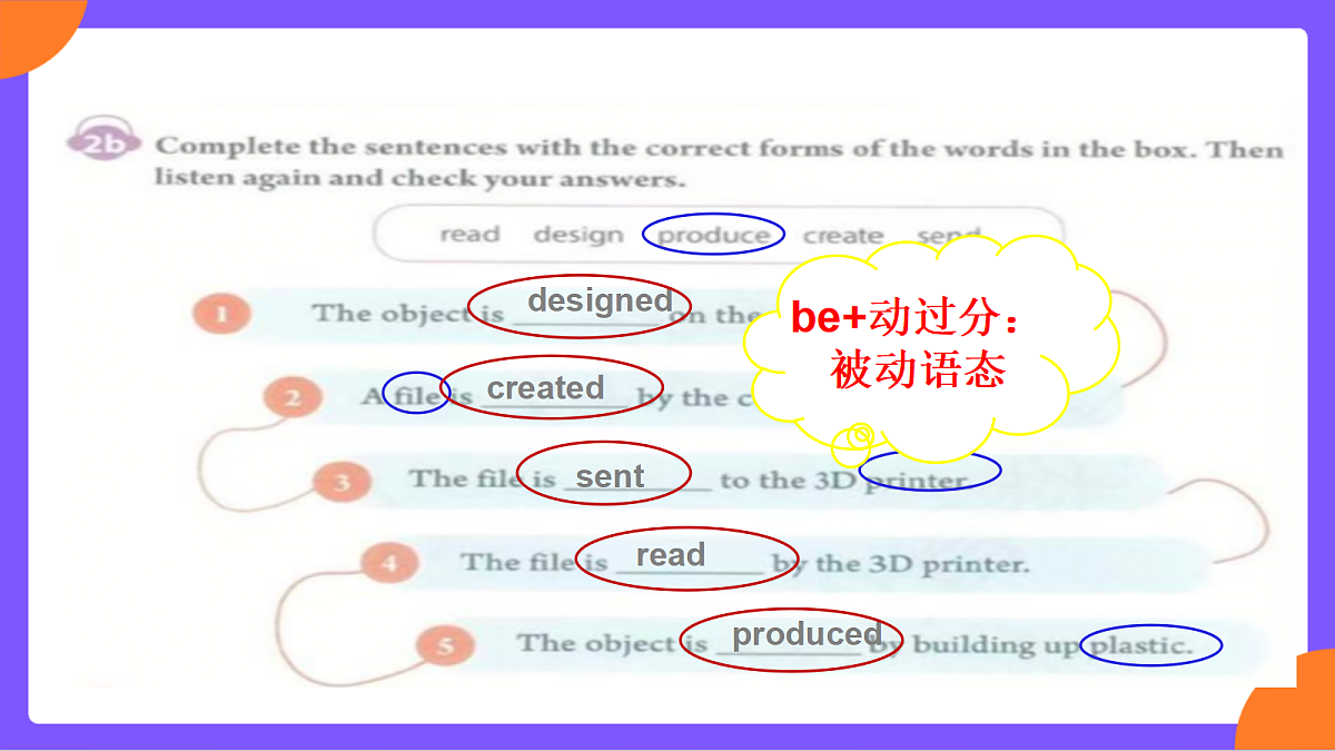 Unit 5 《Power Of Ideas》 Section A (2a-2d）课件  人教版英语九上第7页