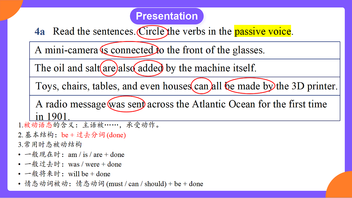 Unit 5 《Power Of Ideas》 Section A (4a-4c）课件 人教版英语九上第7页
