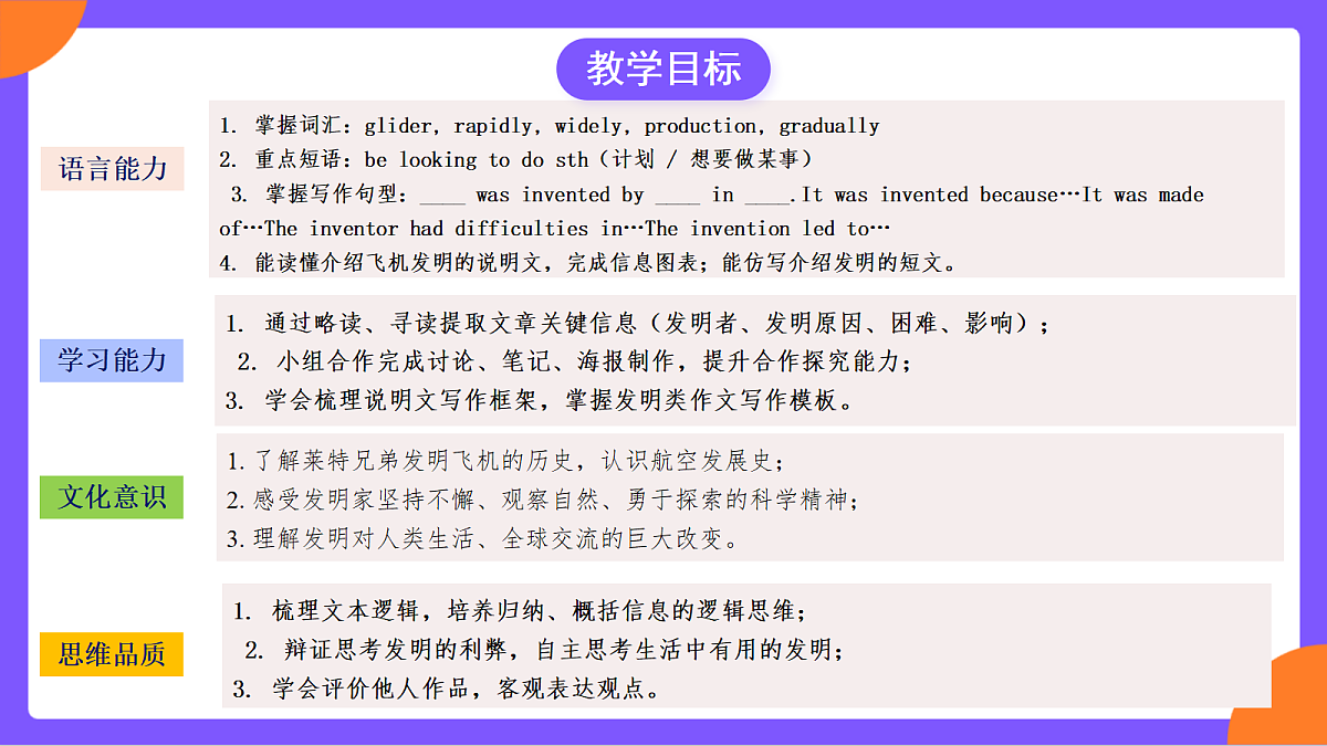 Unit 5 《Power Of Ideas》  Section B (3a-3c）课件  人教版英语九上第3页