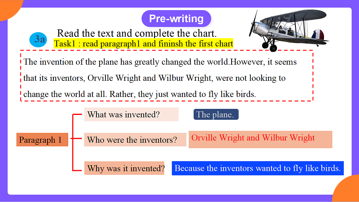 Unit 5 《Power Of Ideas》  Section B (3a-3c）课件  人教版英语九上第6页