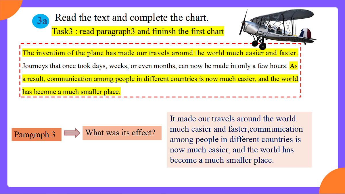 Unit 5 《Power Of Ideas》  Section B (3a-3c）课件  人教版英语九上第8页