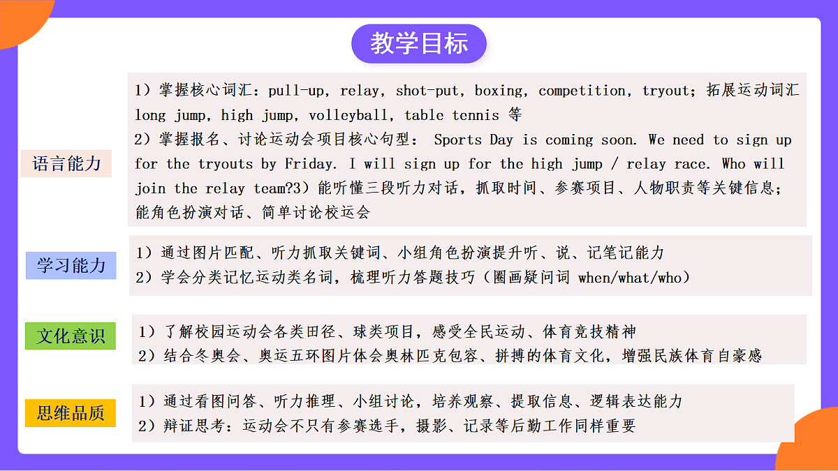 Unit 8 《 More than a Game 》Section A (1a-1d）课件 人教版英语九上第3页