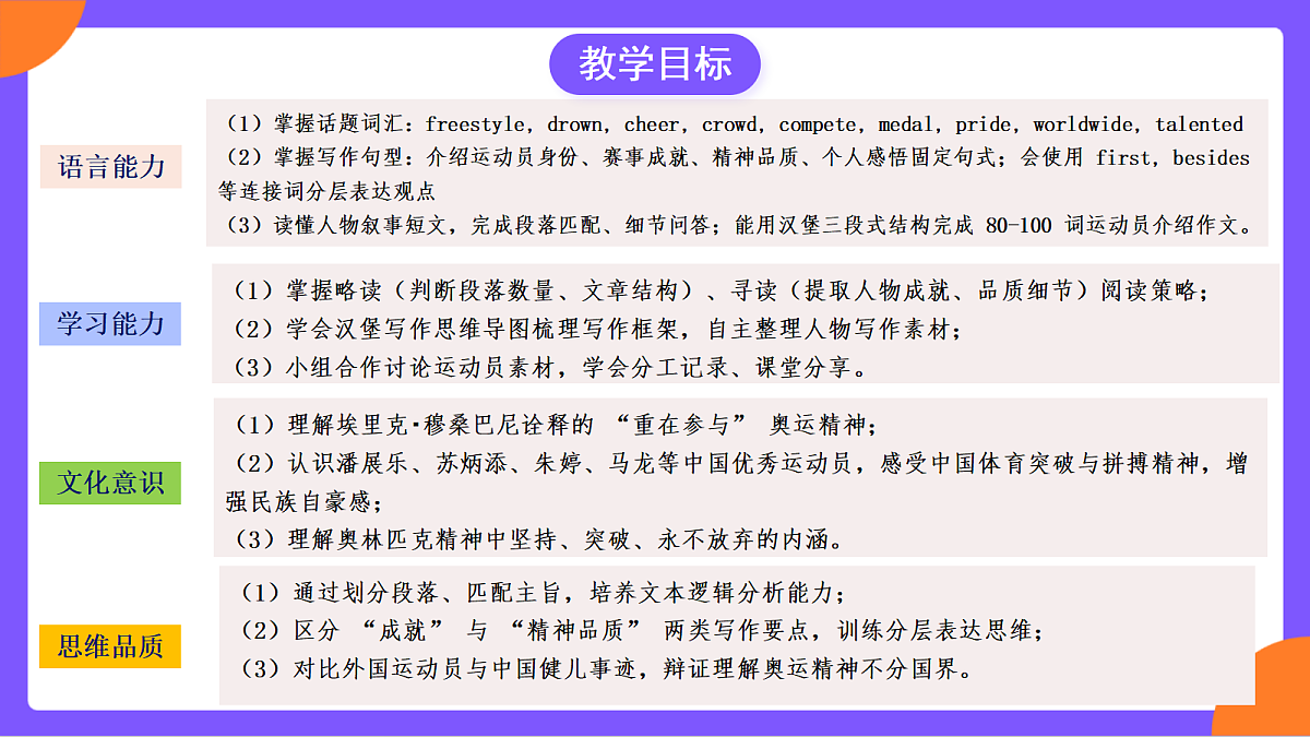 Unit 8 《 More than a Game 》Section B (3a-3c）课件 人教版英语九上第3页