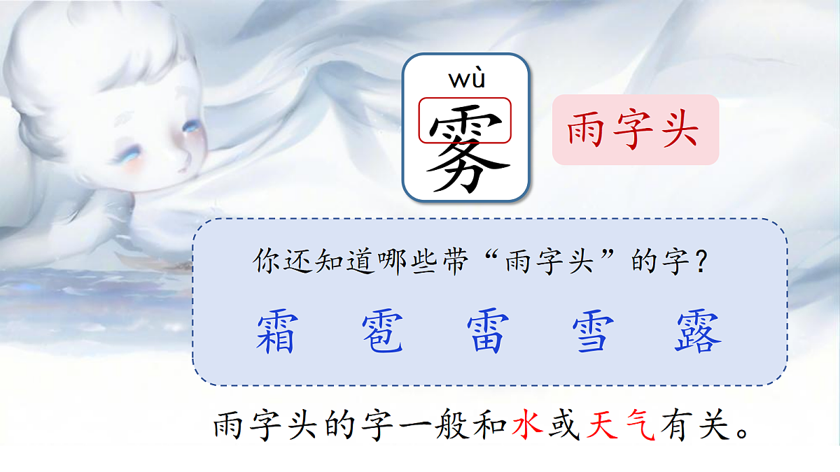 1. 《雾在哪里》ppt课件第4页
