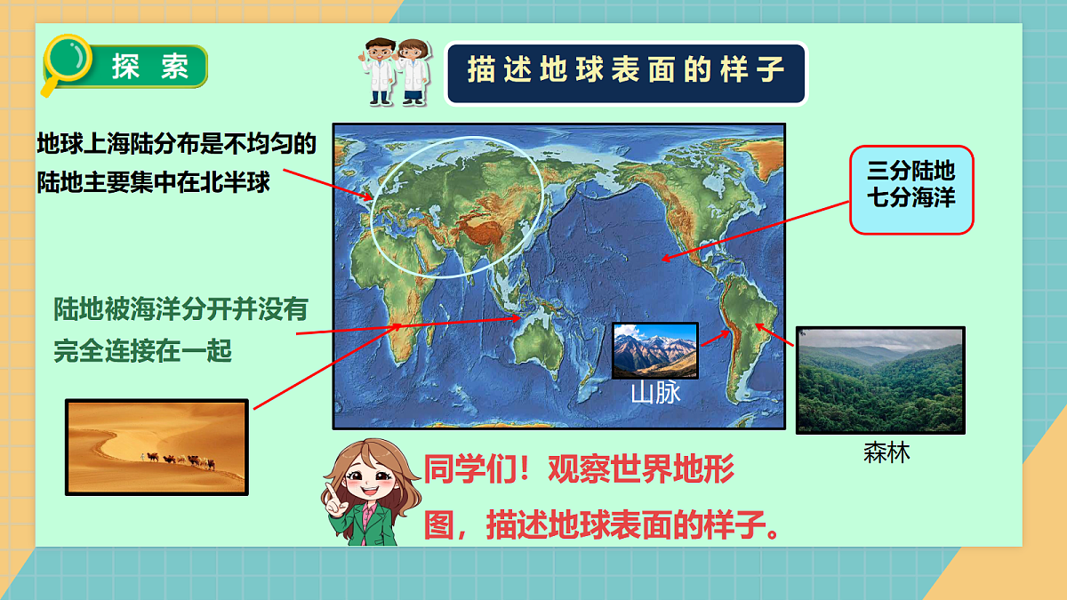 1.1地球的表面第4页
