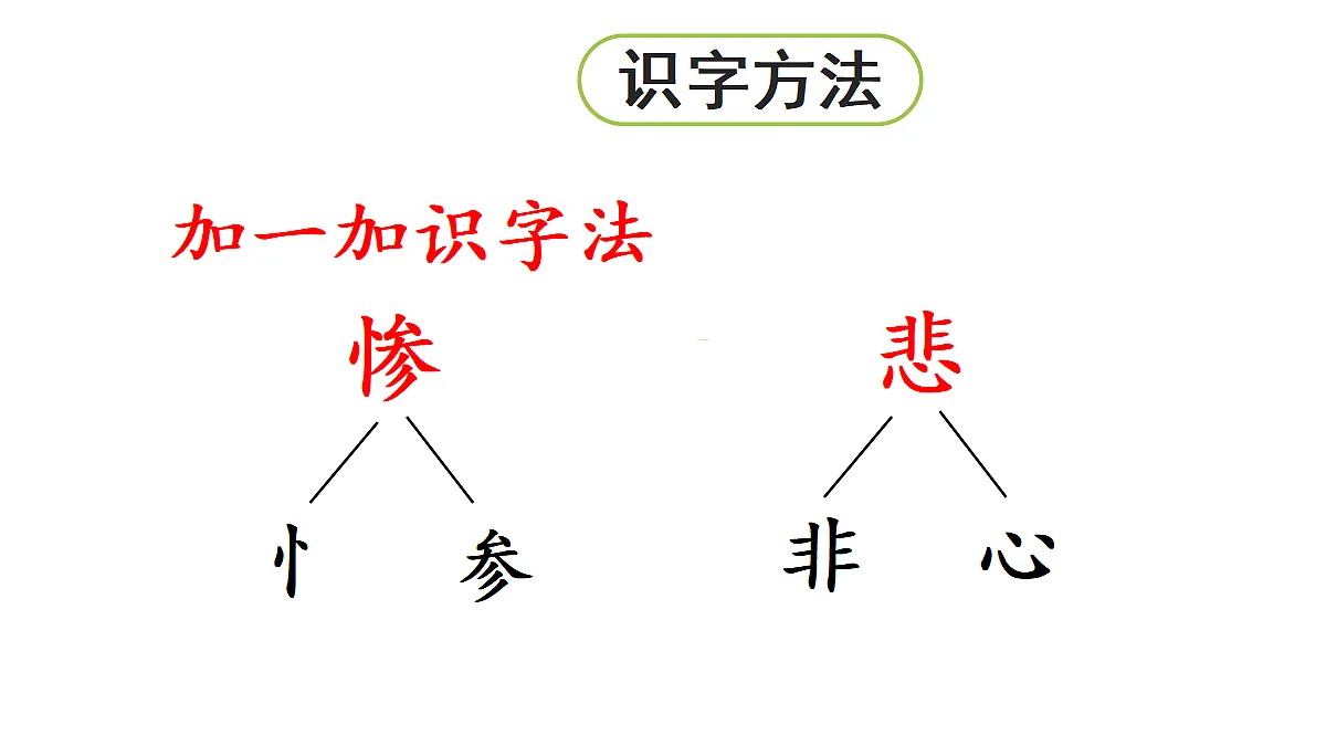 【教学课件】13《普罗米修斯》第1课时第8页