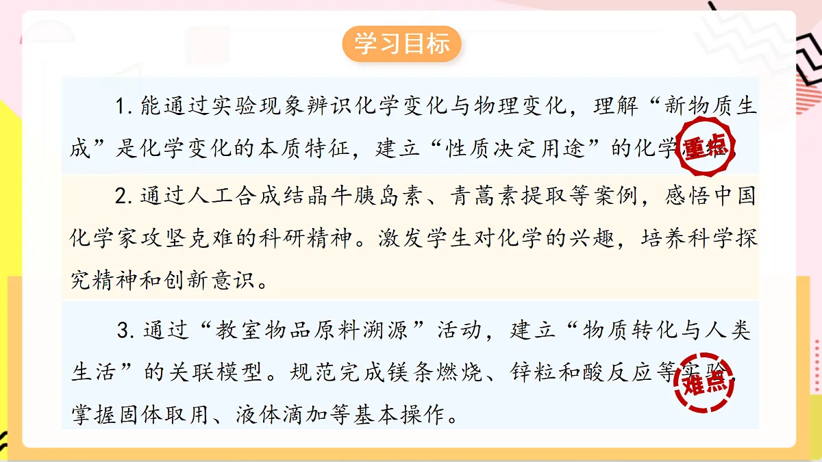 1.1 《化学真奇妙》课件 鲁教版化学九上第3页