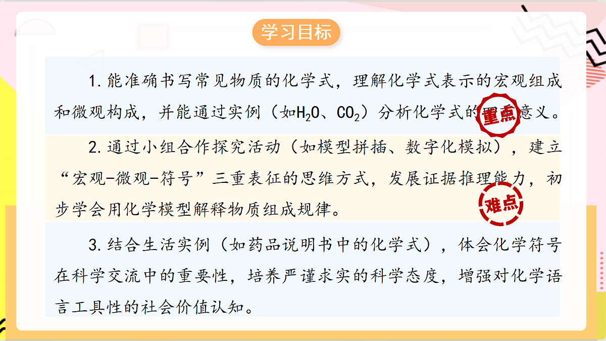 2.3《 物质组成的表示》 第1课时 课件 鲁教版化学九上第3页