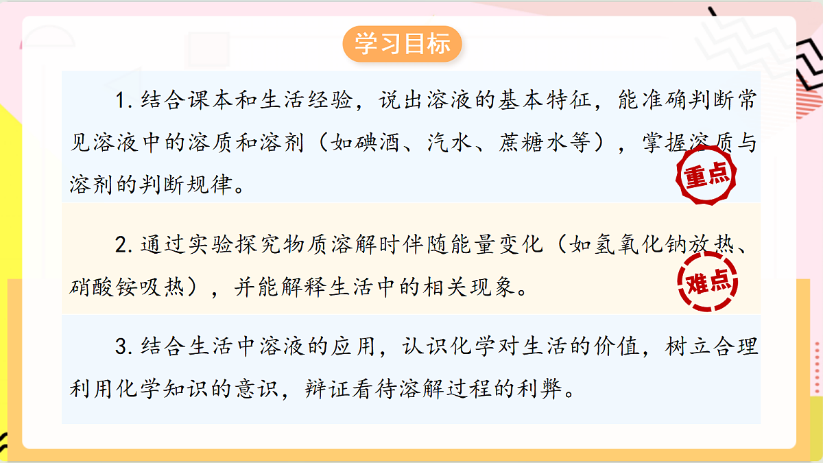 3.3《 物质在水中的溶解》 第1课时 课件 鲁教版化学九上第3页