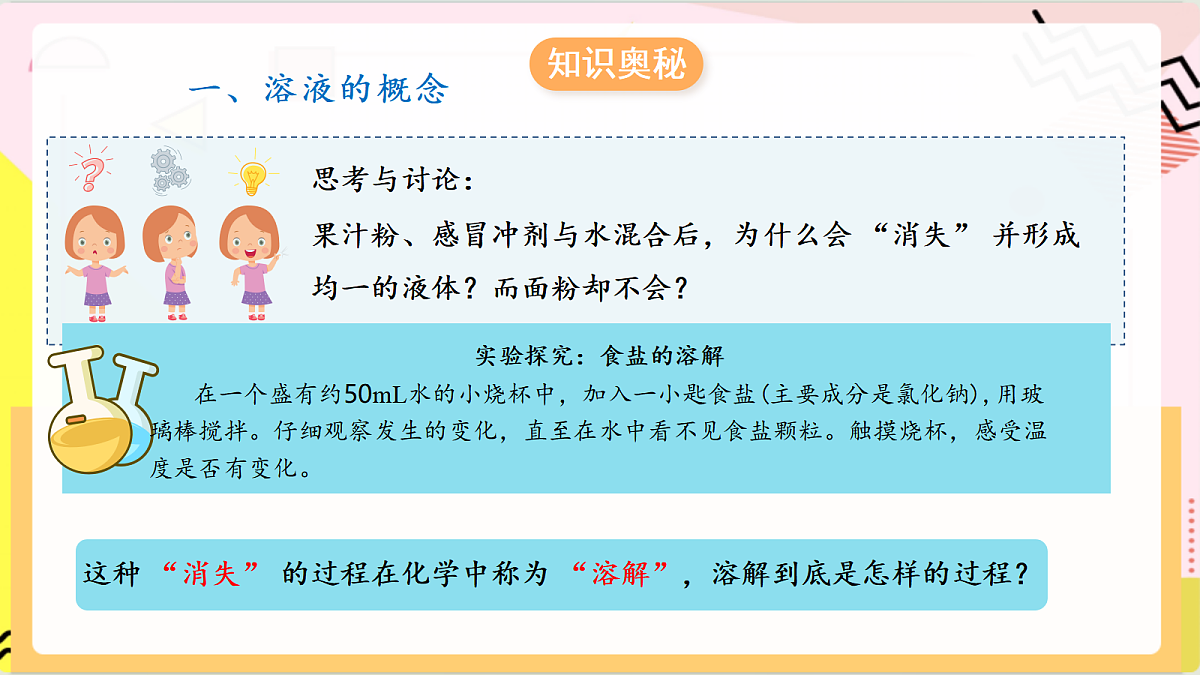 3.3《 物质在水中的溶解》 第1课时 课件 鲁教版化学九上第6页