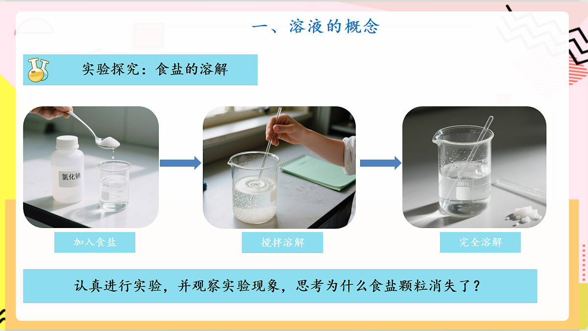 3.3《 物质在水中的溶解》 第1课时 课件 鲁教版化学九上第7页