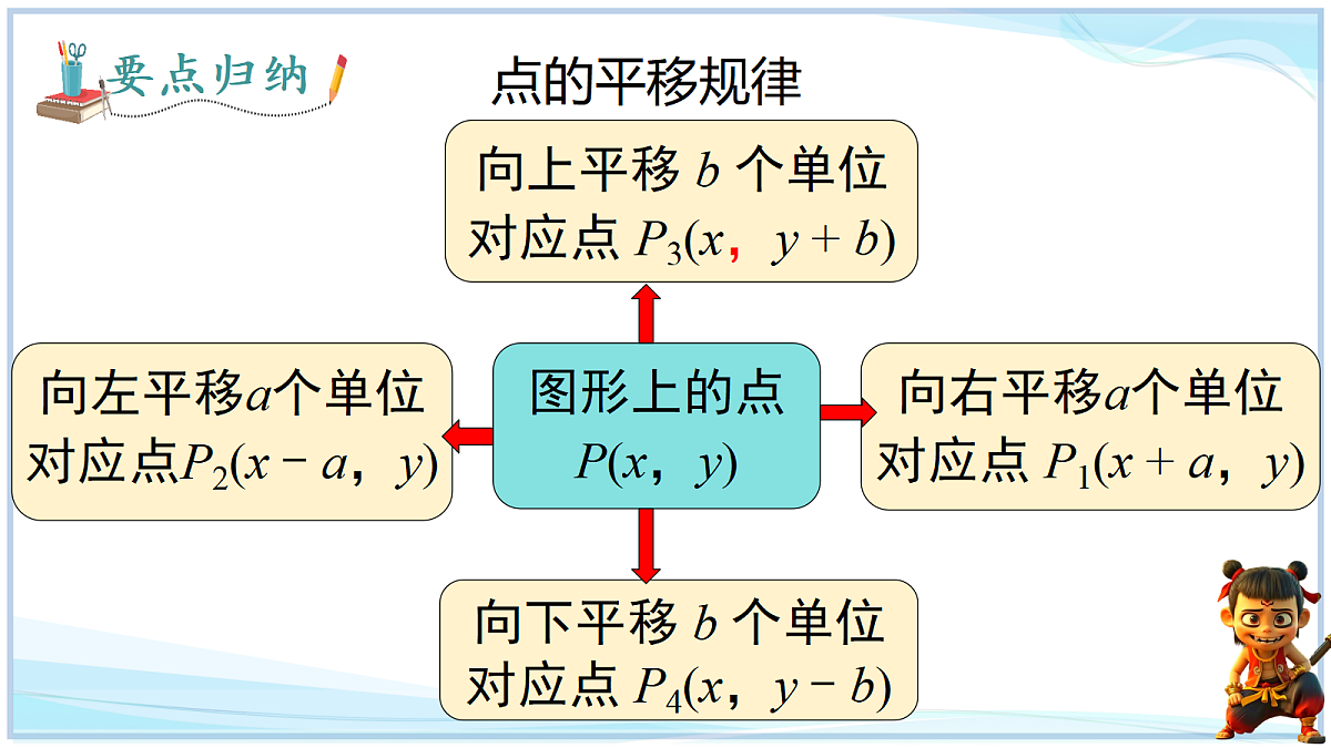 18651005第6页