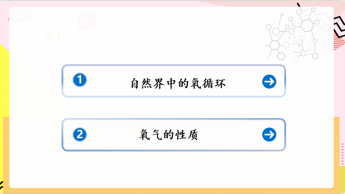 4.2 《 氧气的性质》课件 鲁教版化学九上第2页