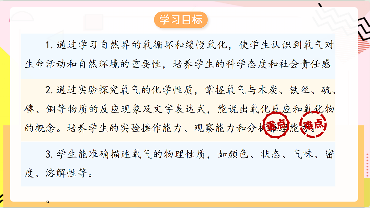 4.2 《 氧气的性质》课件 鲁教版化学九上第3页
